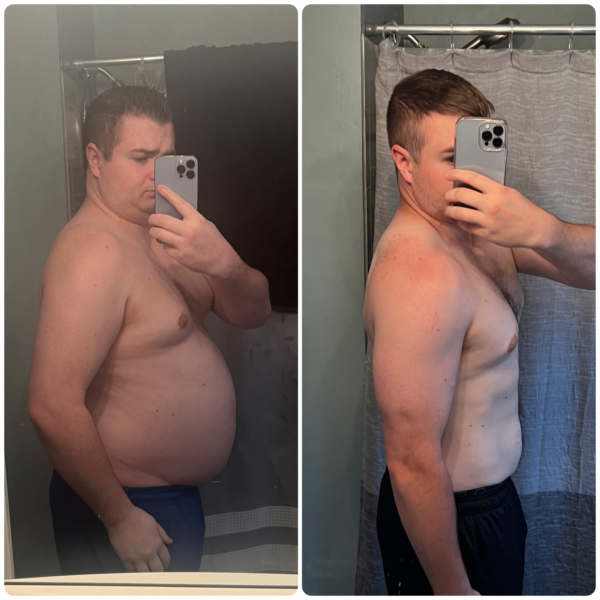 Dan F. transformation